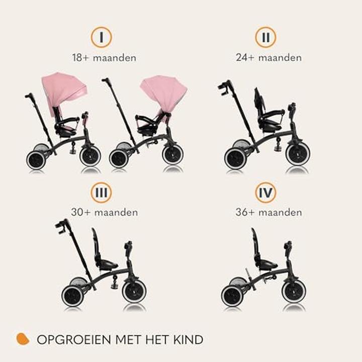 Actual product image Lionelo Tris Plus