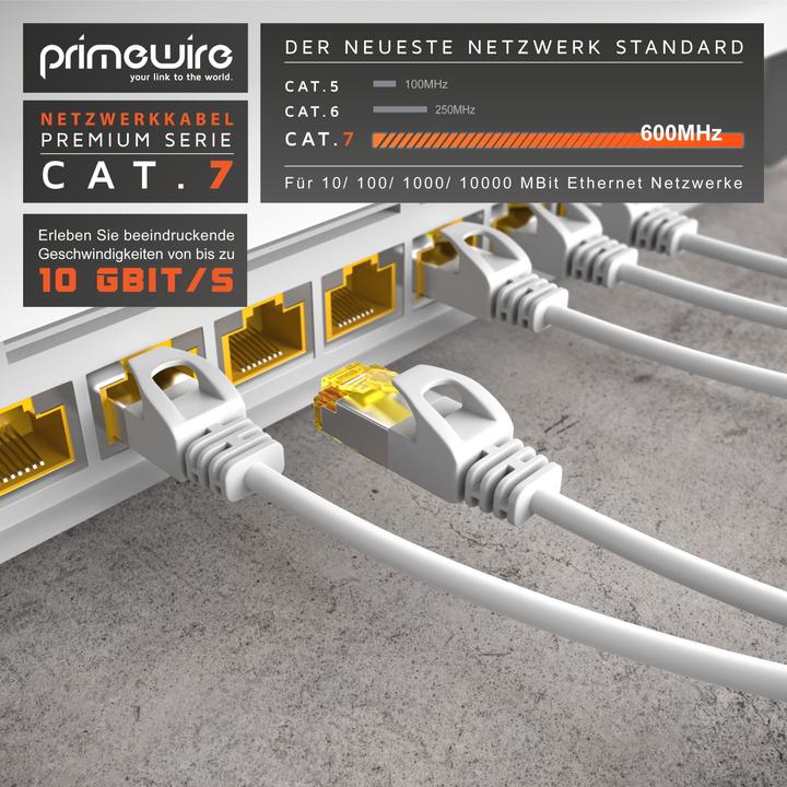 Produktbild Primewire Netzwerkkabel CAT.7, RJ-45, Ethernet, Slim Patchkabel Cat 7, Gigabit Kabel, 10000 Mbit LAN Kabel (U/FTP, CAT7, 5 m)
