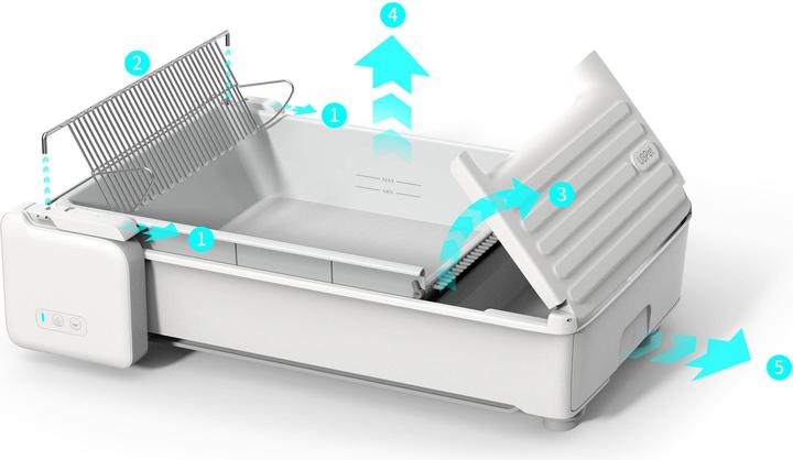 Actual product image UBPet Cat litter tray C30 (Cat litter tray open)
