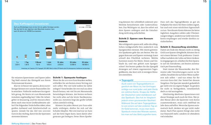 Produktbild Das 100.000-Euro-Buch (Deutsch, Victor Gojdka, 2021)