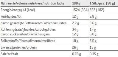 Nutritional values and ingredients Sponser Brownie (50 g)