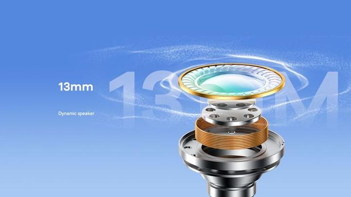 Actual product image Remax Bluetooth-Kopfhörer TWS W30N WEISS Bluetooth 5.4 (ANC, 5 h, Wireless)