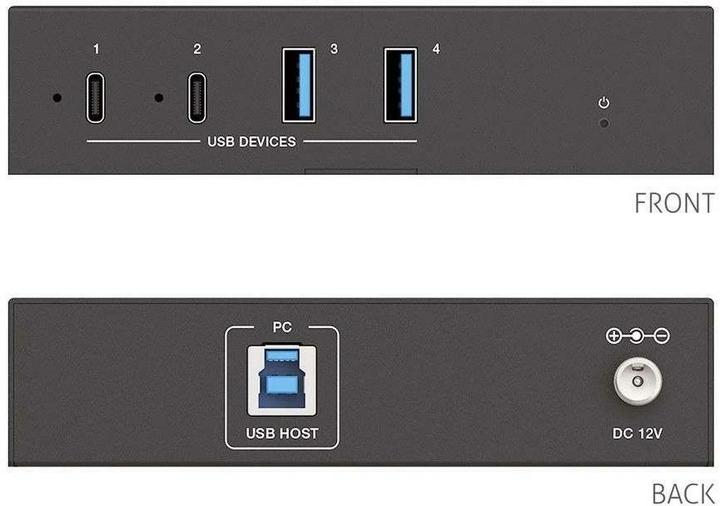 Produktbild Purelink 1x4 5Gbps USB3-Hub PT-HUB-010 USB3.2 Gen1 2xUSB-C 2xUSB-A (USB-B, 4 Ports)