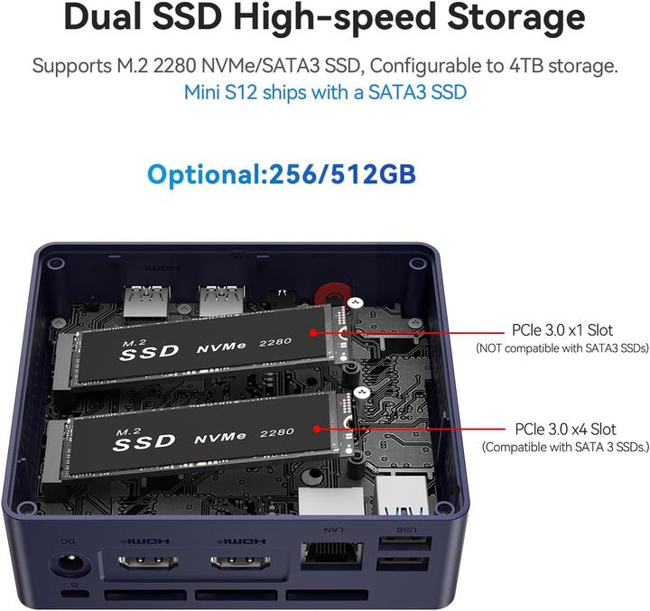 Produktbild Beelink Mini PC SER5 Pro mit AMD Ryzen 7 5825U, 4K Triple Display (500 GB, 12 GB, AMD Ryzen 7 5825U, AMD Radeon Graphics)