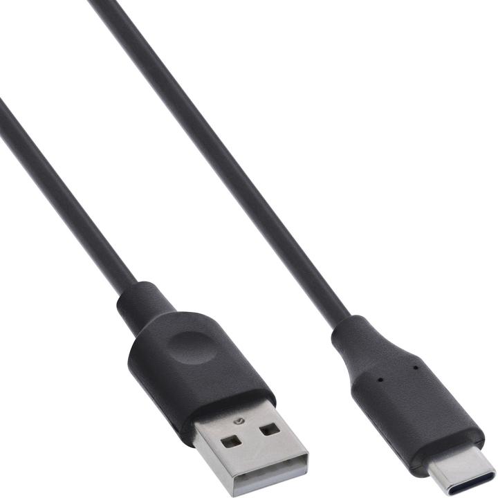 Actual product image InLine USB-C Switch