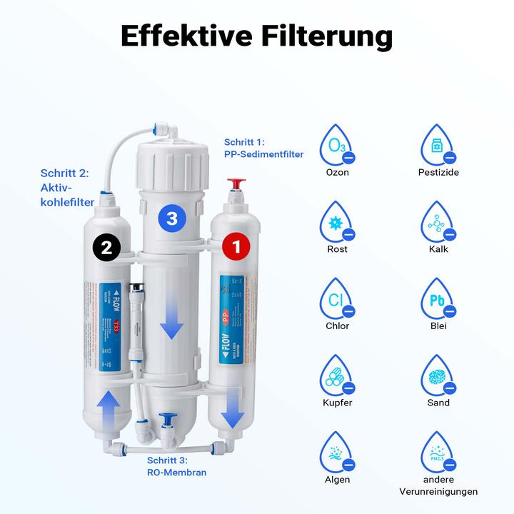 Produktbild Naturewater 3 stufige Umkehrosmose RO 190 L/Tag 50GPD Osmose Entmineralisierung