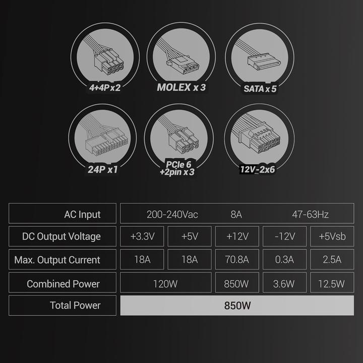 Produktbild Mars Gaming MPB850PSI (850 W)