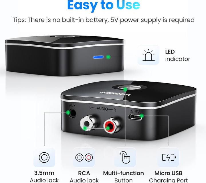 Produktbild Ugreen CM106 (Empfänger)