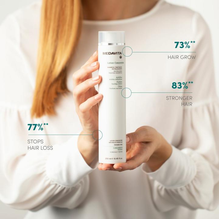 Produktbild Medavita Shampoo lotion concentrée Anti-Haarausfallbehandlung (250 ml)