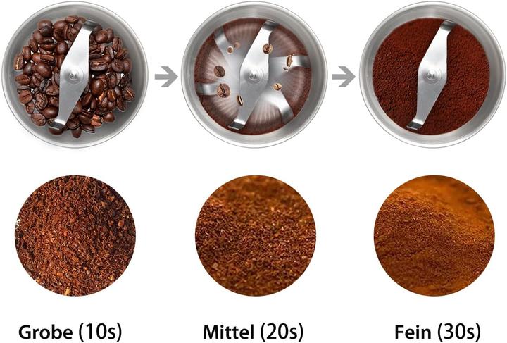 Produktbild Dr Mills Gewürz- und Kaffeemühle DM-7412N