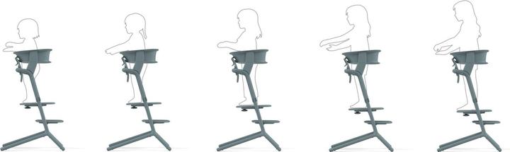 Actual product image Cybex Lemo learning tower set