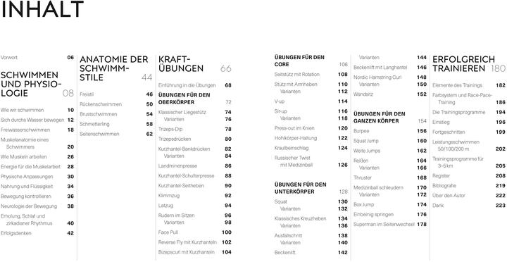 Produktbild Schwimmen - Die Anatomie verstehen (Deutsch, Anke Wellner-Kempf, Brett Hawke, 2025)