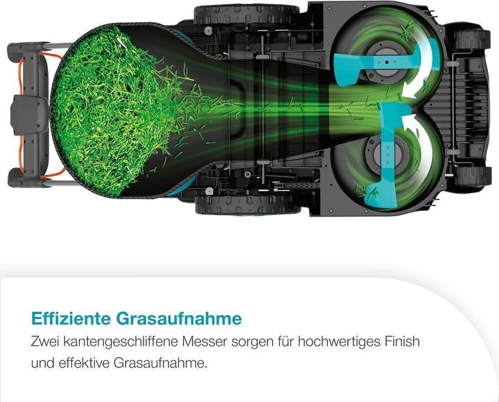 Actual product image Gardena Akku-Rasenmäher PowerMax Duo 46/36V P4A, Ready-To-Use-Set 2, 36Volt (2x18V) (schwarz/grau, 2x Li-Ion (Rechargeable battery operated)