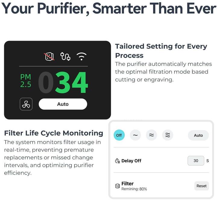 Image du produit Creality Lüfter Falcon AP1, Zubehörtyp: Reinigung
