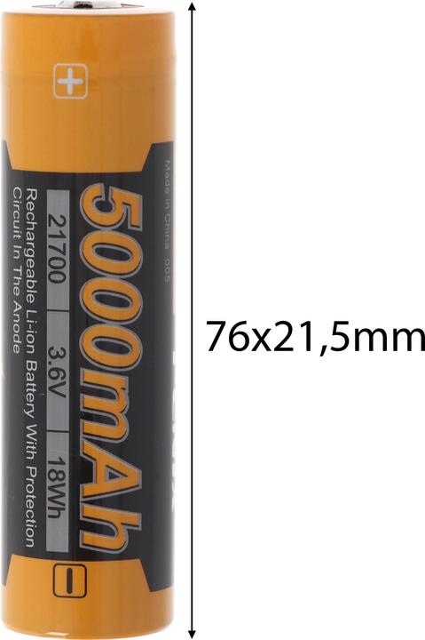 Actual product image