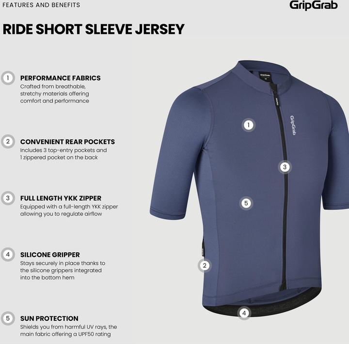 Produktbild GripGrab RIDE Short Sleeve Jersey (M)