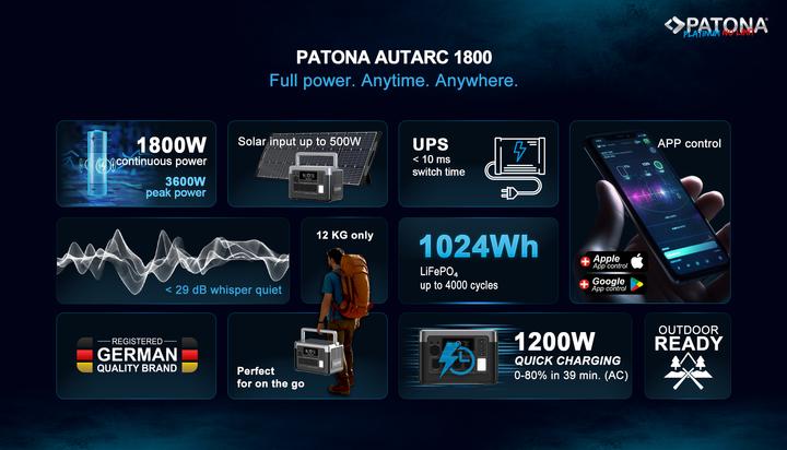 Produktbild Patona Autarc 1800 (1024 Wh, 12 kg)
