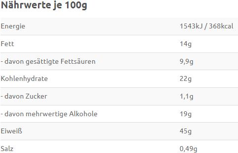 Valeurs nutritives et ingrédients Layenberger Barres protéinées (Cranberry, 1 pcs, 35 g)
