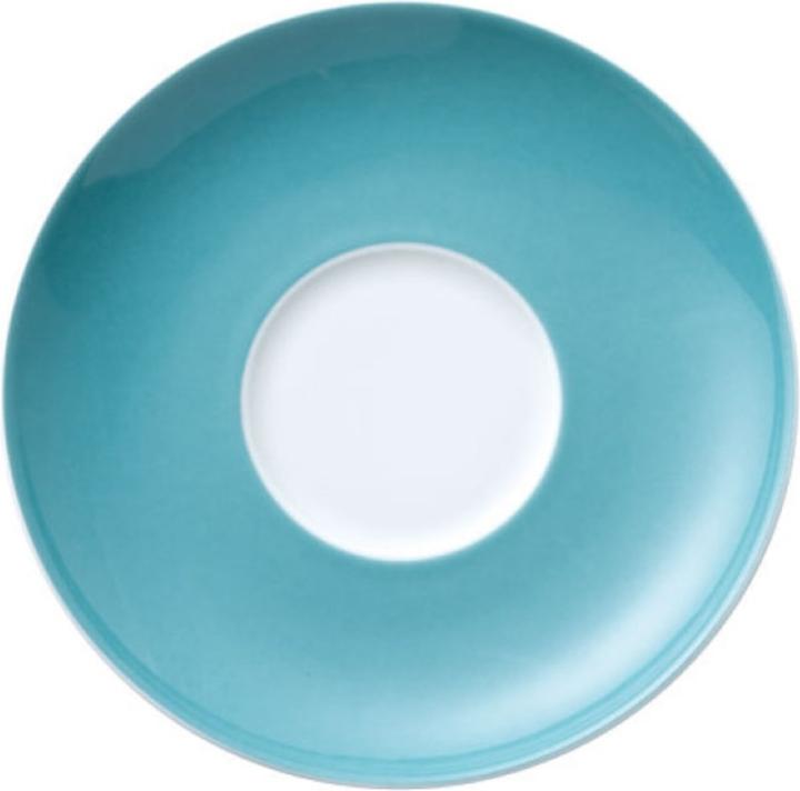 Blu, Turchese
