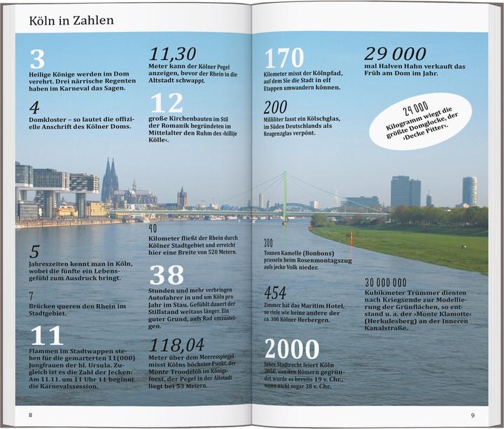 Nutritional values and ingredients direkt Reiseführer Köln