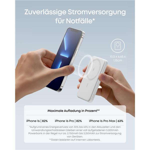 Image du produit Anker 621 MagGo (5000 mAh, 19.50 W)