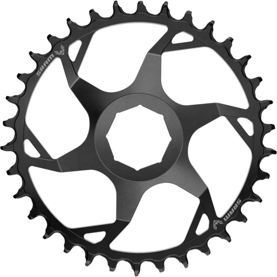 Sram, Kettenblatt, (36)