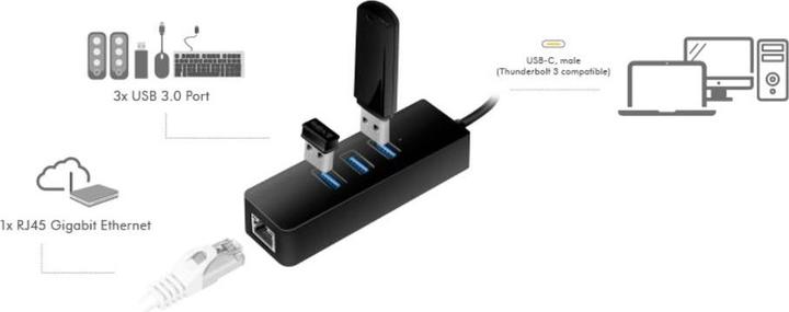 Image du produit LogiLink UA0283 (USB-C, 4 ports)