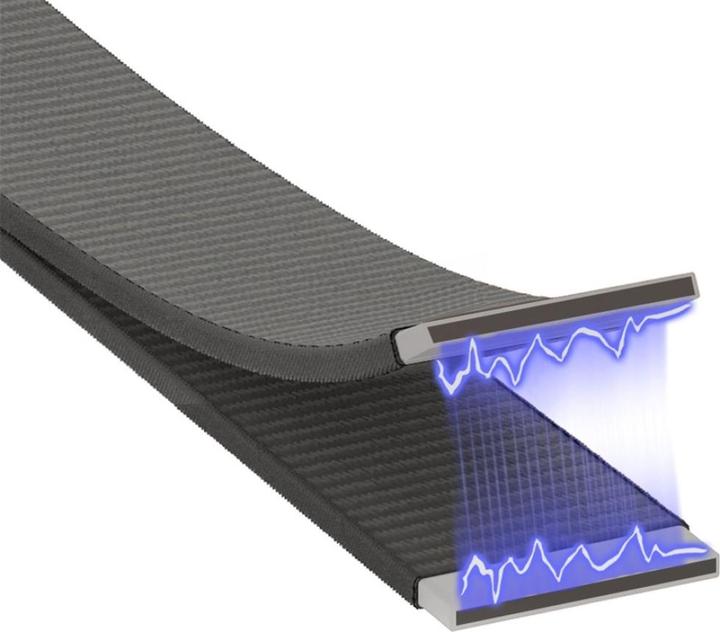 Immagine prodotto Usams Phone lanyard ZB360 1.08–2.08m light blue