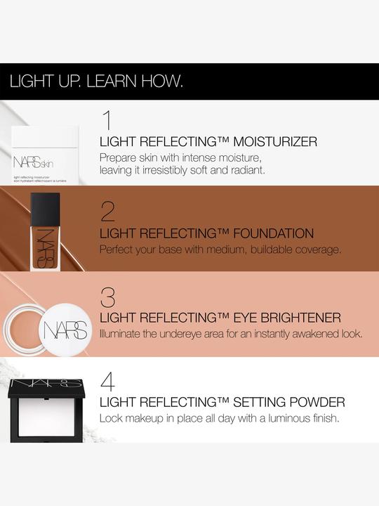 Image du produit NARS Cosmetics Réflexion de la lumière (Stick soin des yeux)