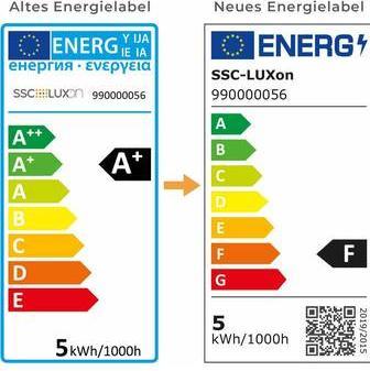 Energy Label Happy Lamps Bonita the unicorn (470 lm)