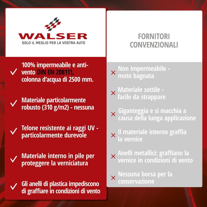 Actual product image Walser Motorbike tarpaulin made of PVC, Vespa tarpaulin S - 185x90x110 cm black