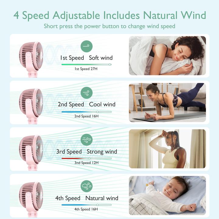 Immagine prodotto Momcozy Tragbarer Kinderwagenventilator PNK