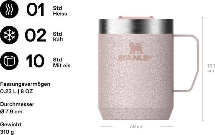 Actual product image Stanley 1913 Everyday Camp Mug (0.23 l)