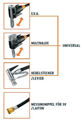 Actual product image SKS Racing compressor lever plug