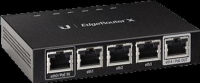 Actual product image Ubiquiti EdgeRouter X