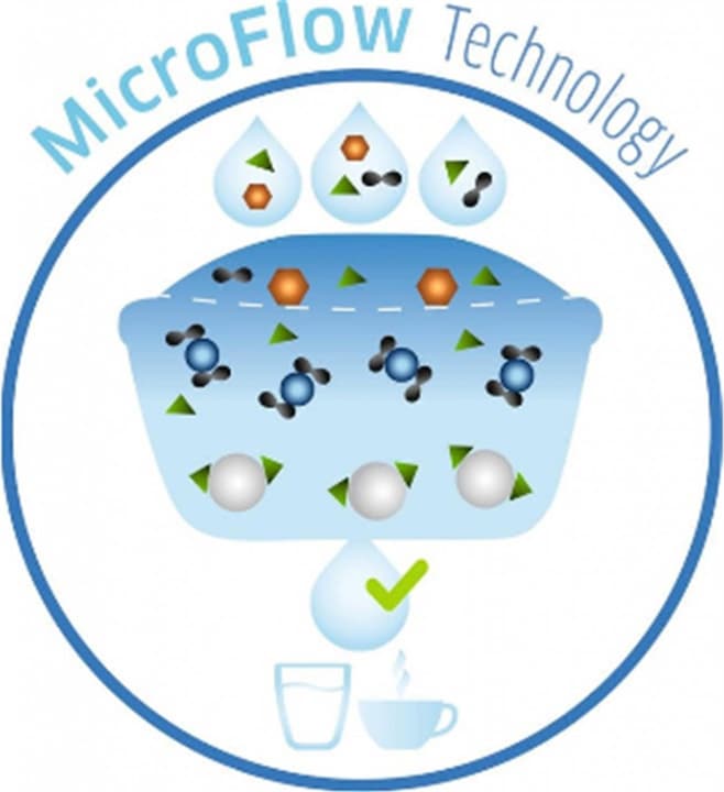 Produktbild Brita Maxtra+ Filterkartusche (3 x)