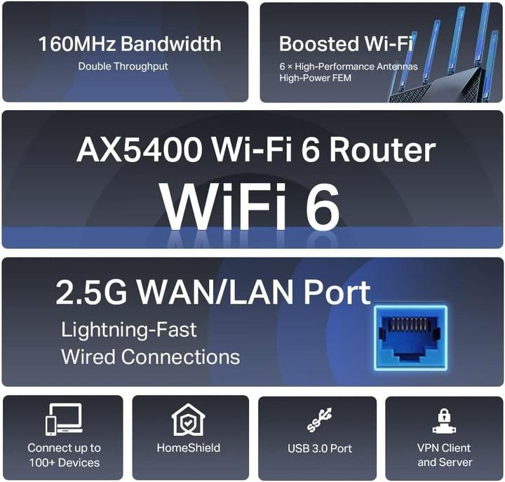 Productafbeelding TP-Link ARCHER AX72 PRO - Wi-Fi 6 router