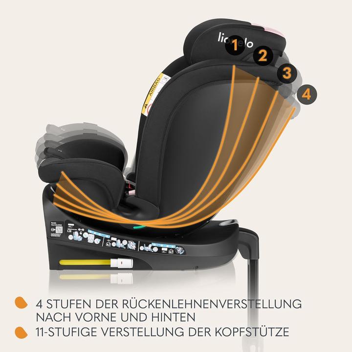 Image du produit Lionelo Navy I-Size (Reboarder)