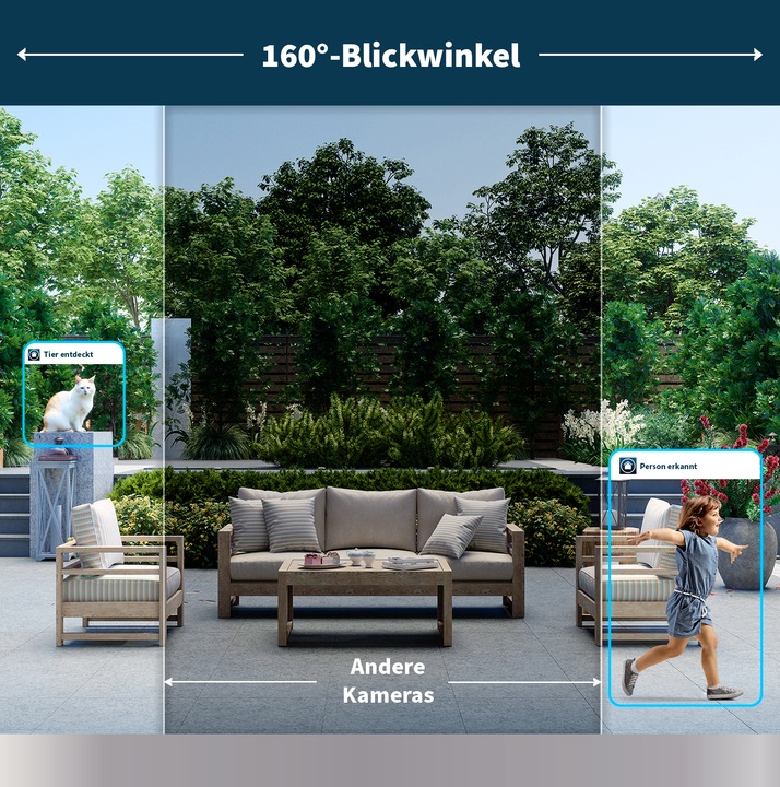 Actual product image Arlo Pro 5 4-pack (2560 x 1440 Pixels)