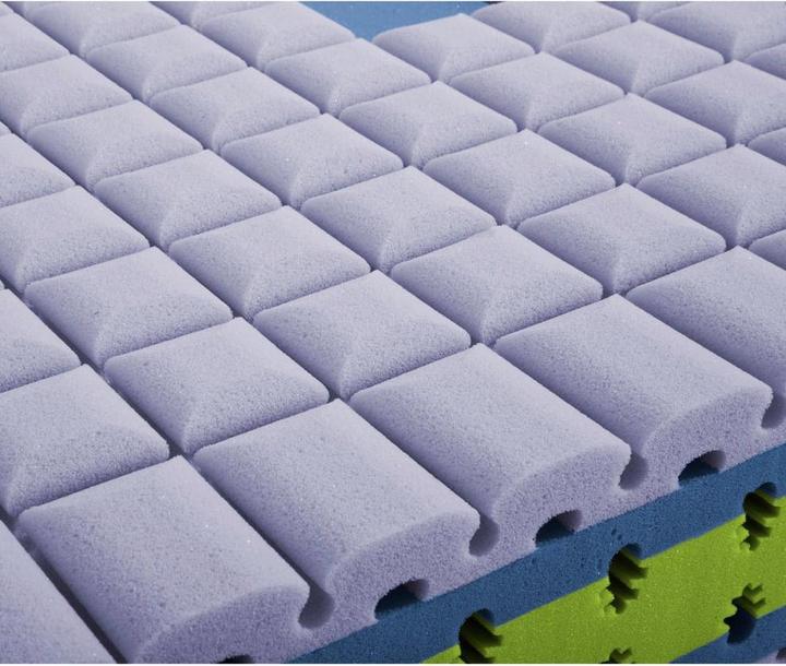 Actual product image Johann Jakob Luna-Wellbella-Lux (140 x 200, Foam core)