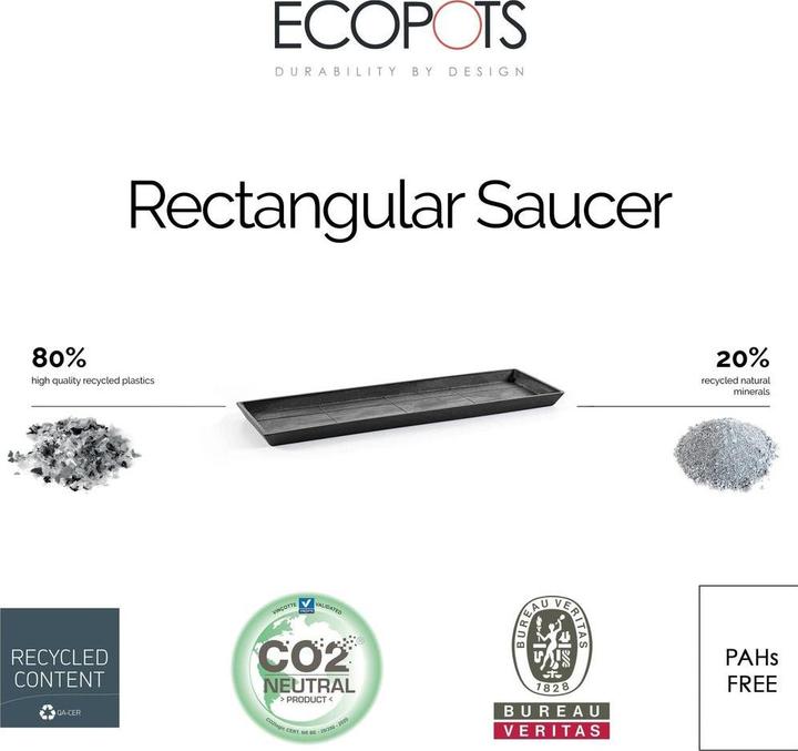 Actual product image Ecopots Saucer Rectangular