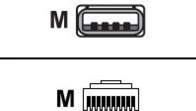 Produktbild Zebra Cable Shield USB Ser A Connect