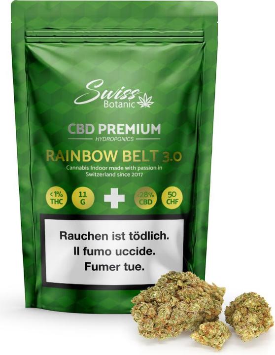 Swiss Botanic Rainbow Belt 3.0 (Indoor)