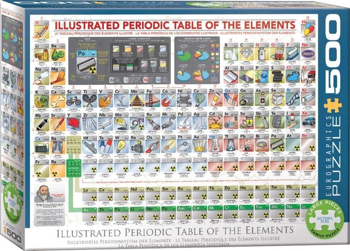 Productafbeelding Eurographics Geïllustreerd Periodiek Systeem der Elementen (500 onderdelen)