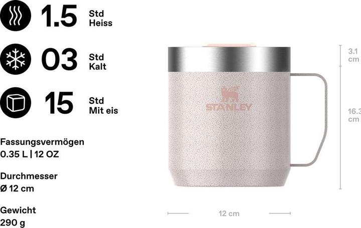 Produktbild Stanley 1913 Everyday Camp Mug (0.35 l)