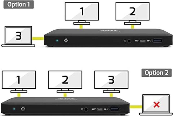 Produktbild Port Designs Docking Type C Office 3 X - Eu (USB-C, 9 Ports)