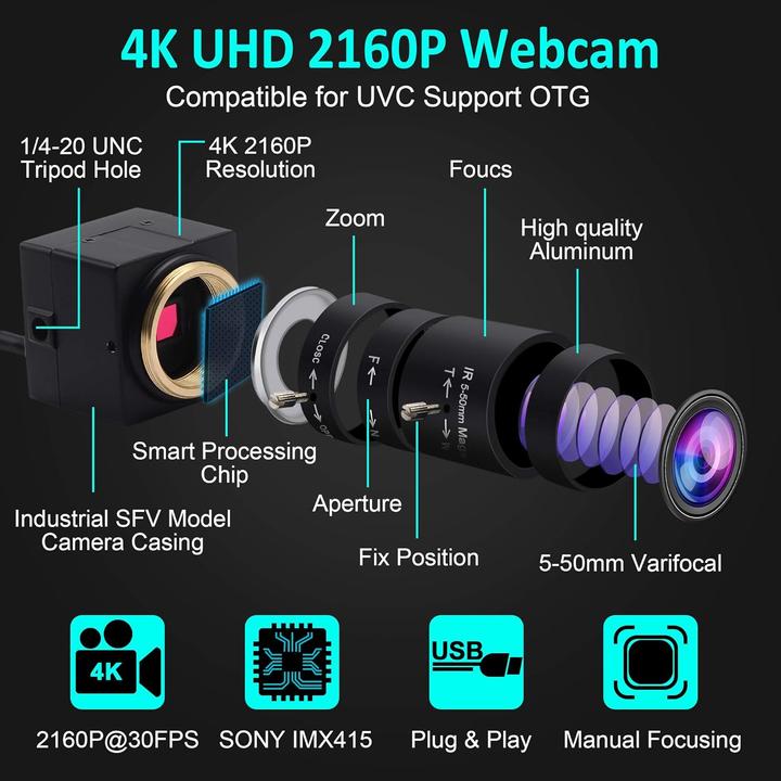 Actual product image ELP 4K UHD Webcam mit manuellem Zoomobjektiv (5-50mm)