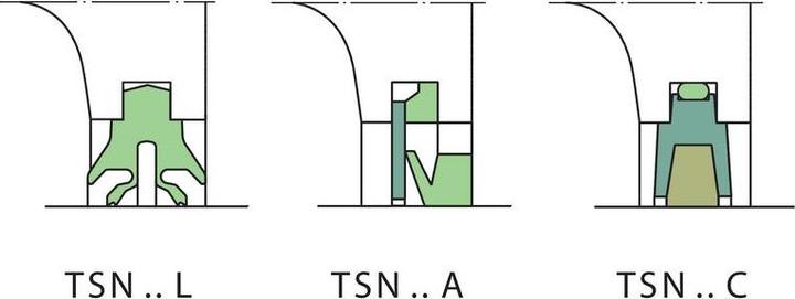 Immagine prodotto SKF Guarnizione per l'alloggiamento del blocco ritmico SNL