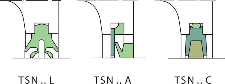 Produktbild SKF Dichtung zu SNL Stehlagergehäuse