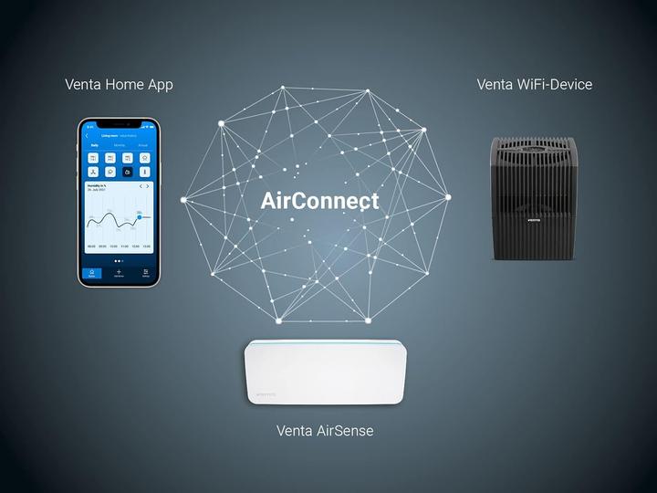 Produktbild Venta AH515 Original Connect (38 m²)